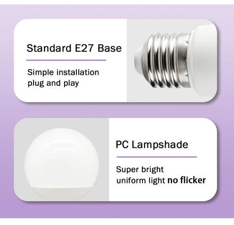 G80 G95 G125 Milky Globe LED Bulbs E27 10W 15W 18W CRI 90, Warm Neutral or Cool White, 6 Pack - Hans Lumiere