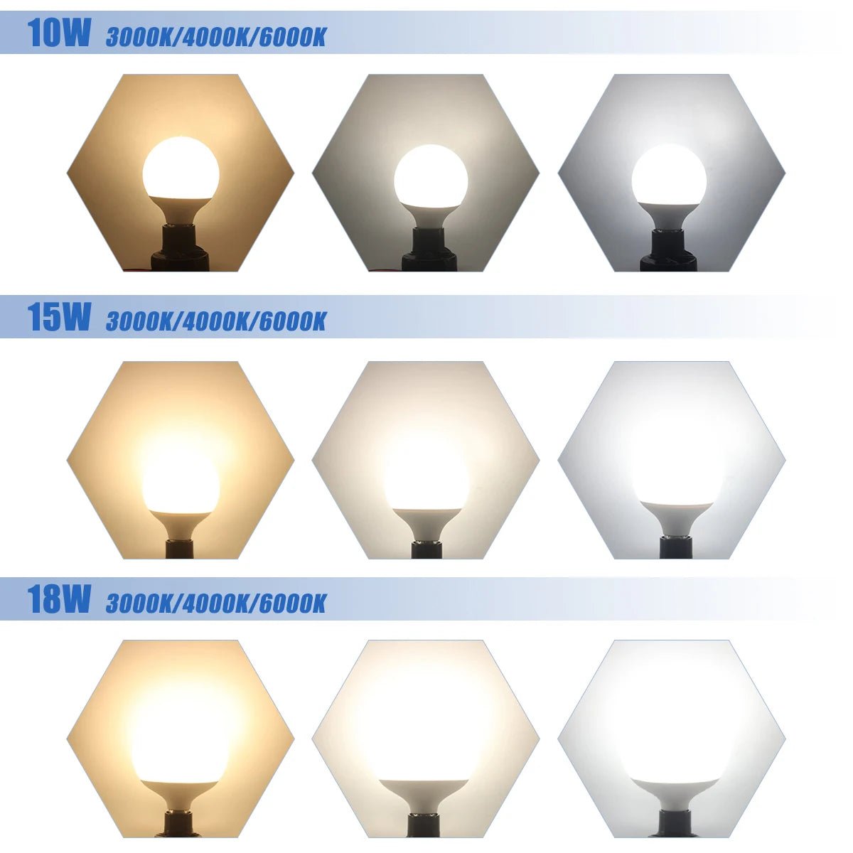 G80 G95 G125 Milky Globe LED Bulbs E27 10W 15W 18W, Warm Neutral or Cool White, 1-5 Pack - Hans Lumiere