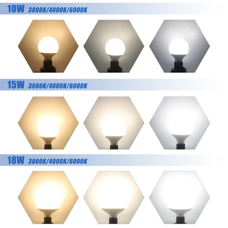 G80 G95 G125 Milky Globe LED Bulbs E27 10W 15W 18W, Warm Neutral or Cool White, 1-5 Pack - Hans Lumiere