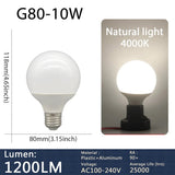 G80 G95 G125 Milky Globe LED Bulbs E27 10W 15W 18W, Warm Neutral or Cool White, 1-5 Pack - Hans Lumiere