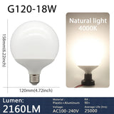 G80 G95 G125 Milky Globe LED Bulbs E27 10W 15W 18W, Warm Neutral or Cool White, 1-5 Pack - Hans Lumiere