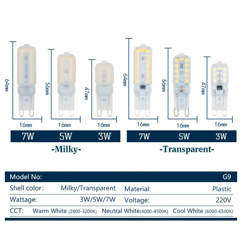 G9 LED Bulbs 3W 5W 7W 220V, Halogen Replacement for Crystal Chandeliers, 10 Pack - Hans Lumiere