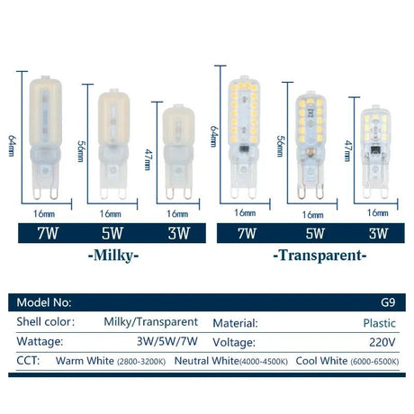 G9 LED Bulbs 3W 5W 7W 220V, Halogen Replacement for Crystal Chandeliers, 10 Pack - Hans Lumiere