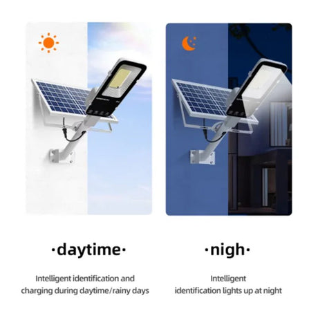High Brightness Solar Street Light – Waterproof Dusk to Dawn LED - Hans Lumiere