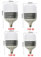High Power LED Globe Bulb 80W to 300W, E26 E27 E39 E40 B22, for Warehouses & Workshops - Hans Lumiere