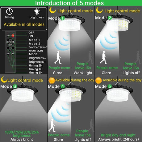 Indoor Outdoor 244 LED Solar Pendant Light With Motion Sensor - Hans Lumiere