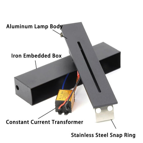 Indoor & Outdoor Recessed LED Corner Wall Lights - Hans Lumiere