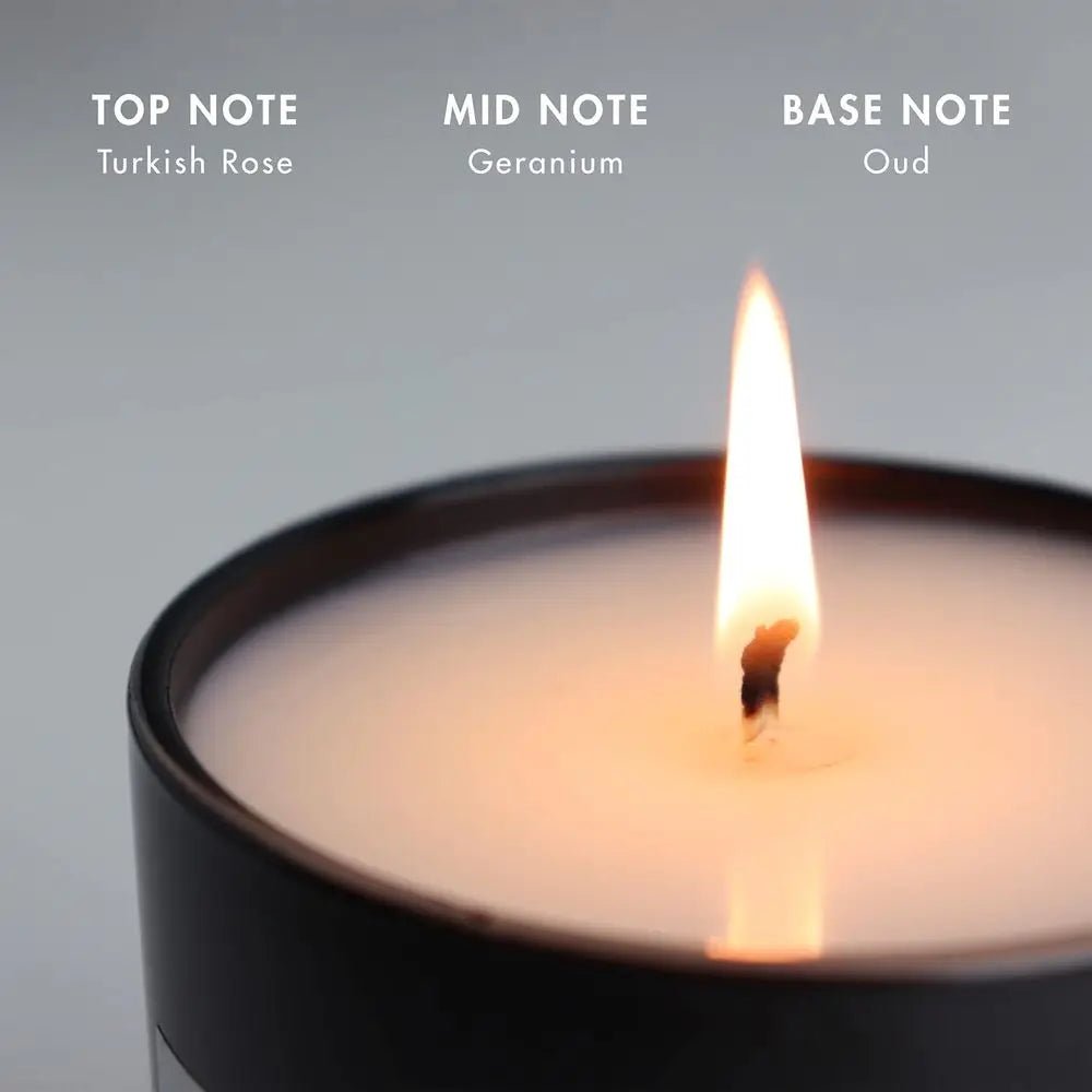 Inspirational Astrology Reading Birthday Candles - Hans Lumiere