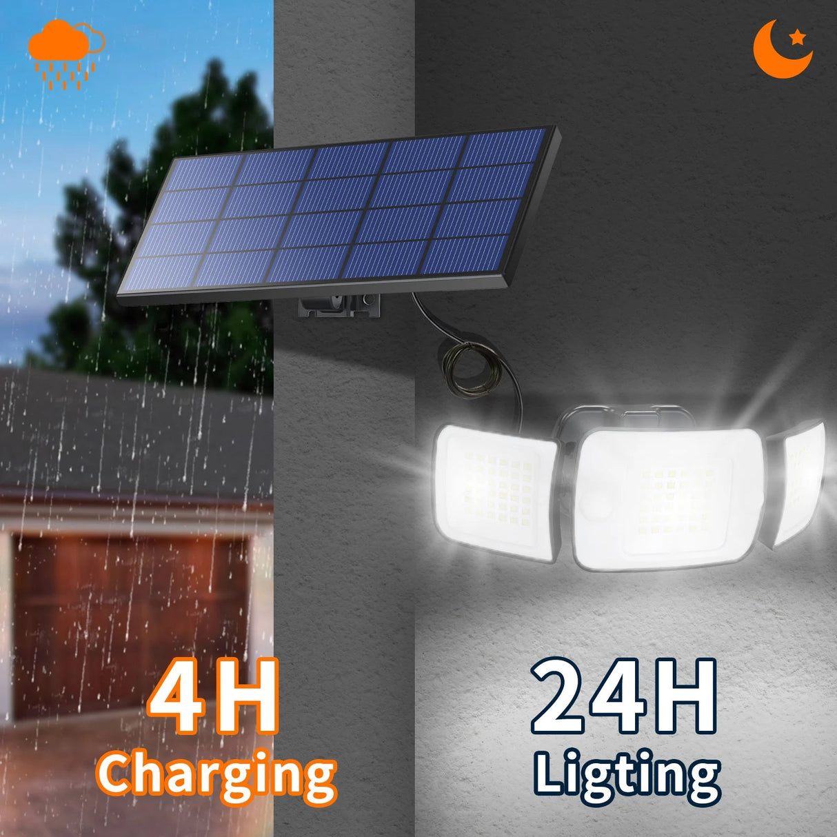 Intelamp Solar Security Flood Light – 3-Head Dual Motion Sensor, 270° - Hans Lumiere
