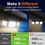 Intelamp Solar Security Flood Light – 3-Head Dual Motion Sensor, 270° - Hans Lumiere