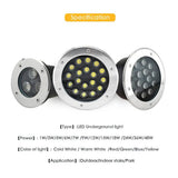 IP68 LED Underground Flood Light – Waterproof Buried Spotlight, 6-18W - Hans Lumiere