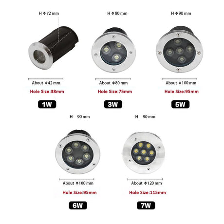 IP68 LED Underground Flood Light – Waterproof Buried Spotlight, 6-18W - Hans Lumiere
