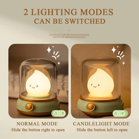 Kerosene LED Night Light Cute Flameless Candle - Hans Lumiere