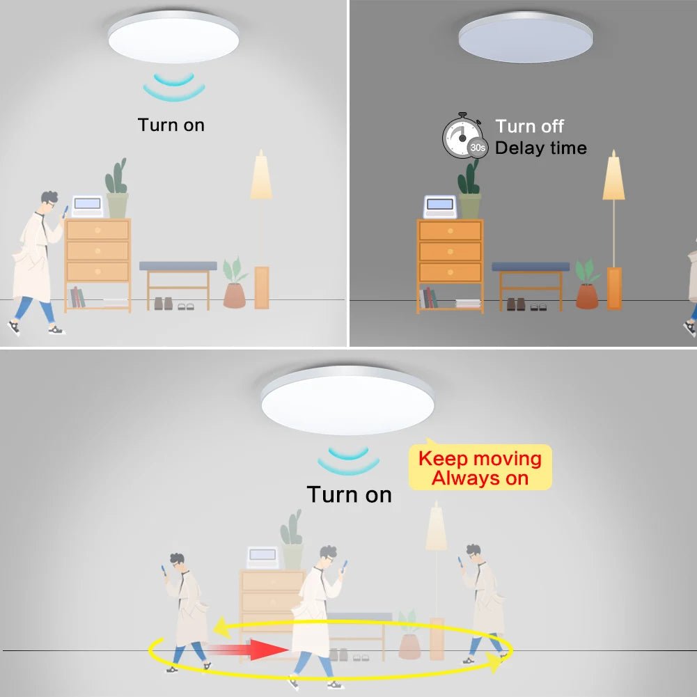 LED Ceiling Lights With Radar Sensor - Hans Lumiere