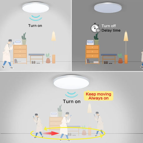 LED Ceiling Lights With Radar Sensor - Hans Lumiere