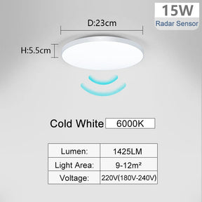 LED Ceiling Lights With Radar Sensor - Hans Lumiere