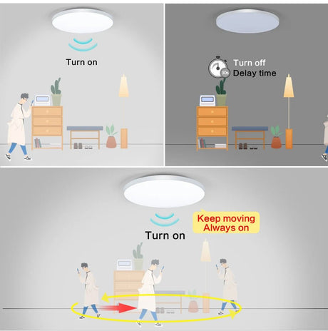 LED Ceiling Lights With Radar Sensor - Hans Lumiere