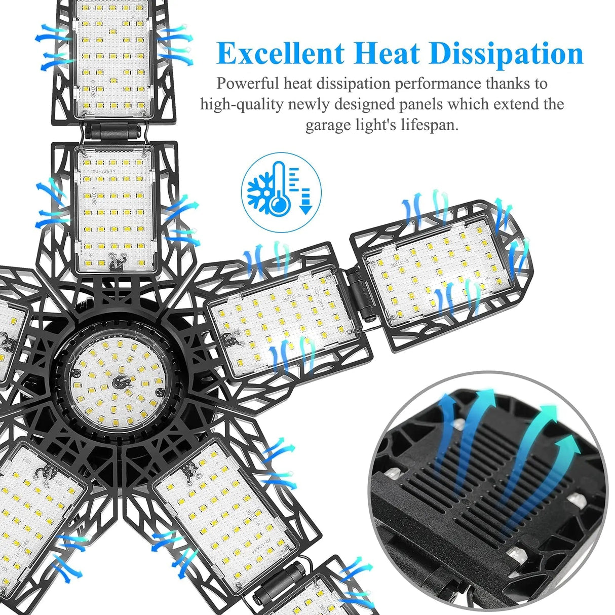 LED Garage Ceiling Shop Work Lighting With 10 Adjustable Panels - Hans Lumiere