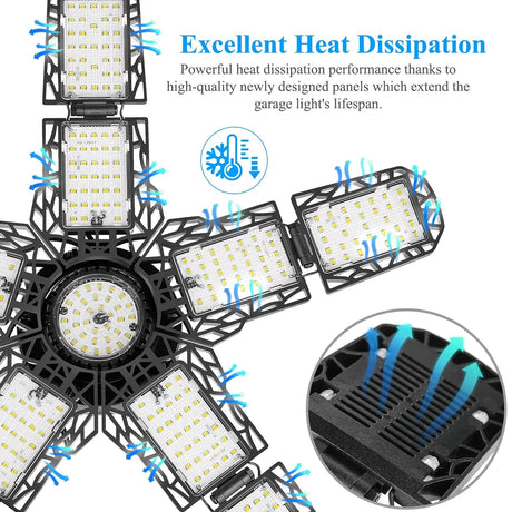 LED Garage Ceiling Shop Work Lighting With 10 Adjustable Panels - Hans Lumiere