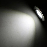 LED Landscape Ground Light – Waterproof IP67 Buried Spot Light, 1-18W - Hans Lumiere