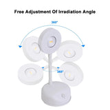 LED Motion Sensor USB Rechargeable Wall Lamp - Hans Lumiere