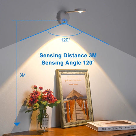 LED Motion Sensor USB Rechargeable Wall Lamp - Hans Lumiere
