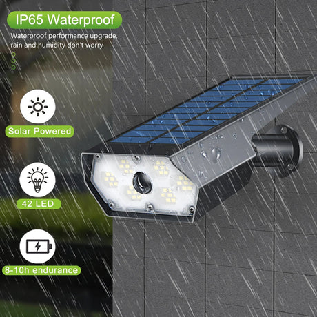 LED Solar Motion Sensor Garden Landscape Spotlight - Hans Lumiere