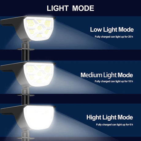 LED Solar Outdoor IP65 Waterproof Landscape Light - Hans Lumiere