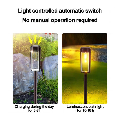 LED Solar Outdoor Pathway Lights With Tungsten Filament Bulb - Hans Lumiere