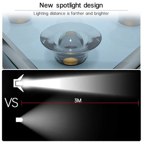 LED Solar Step Light – IP67 Waterproof Anti-Theft Stair and Deck Light - Hans Lumiere