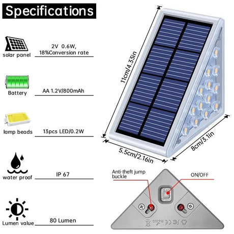 LED Solar Step Light – IP67 Waterproof Anti-Theft Stair and Deck Light - Hans Lumiere