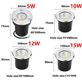 LED Underground Garden Light – Waterproof IP67 Buried Spot, 5-20W - Hans Lumiere