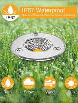 LED Underground Garden Light – Waterproof IP67 Buried Spot, 5-20W - Hans Lumiere
