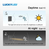 LED Wall Lamp Recessed Stair Light With PIR Sensor - Hans Lumiere