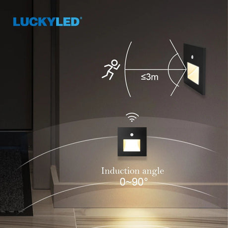 LED Wall Lamp Recessed Stair Light With PIR Sensor - Hans Lumiere
