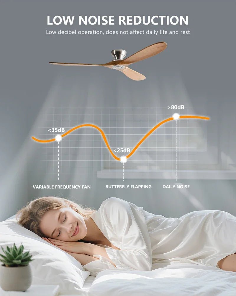 Low-Profile Wood Blade Ceiling Fan with LED Light &amp; Remote - Hans Lumiere