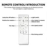 Low-Profile Wood Blade Ceiling Fan with LED Light &amp; Remote - Hans Lumiere