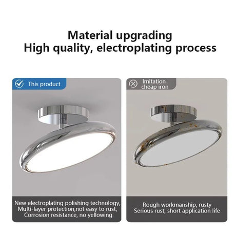 Minimalist Silver Rotatable Round Ceiling Light - Hans Lumiere