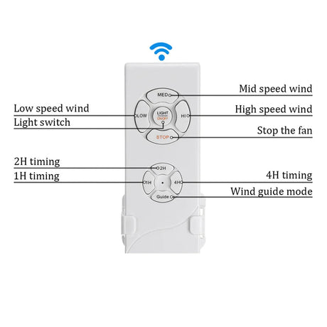 Modern Ceiling Fan Light With Remote Control - Hans Lumiere