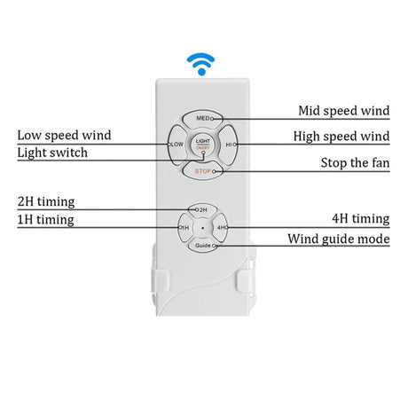Modern Ceiling Fan With LED Light And Remote Control - Hans Lumiere