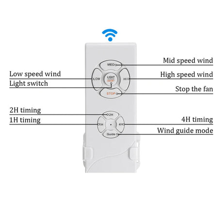 Modern Contemporary Ceiling Fan Light With Remote Control Fan - Hans Lumiere
