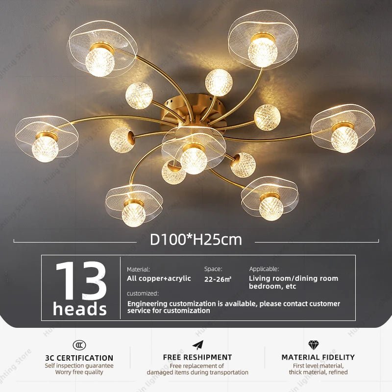 Modern Round LED Flush Mount Ceiling Light - Hans Lumiere