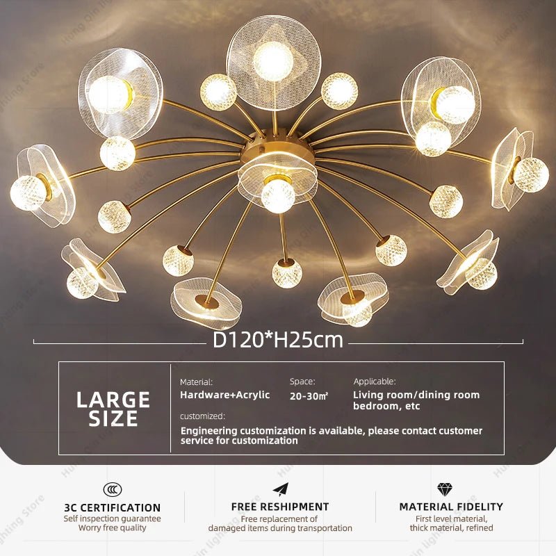 Modern Round LED Flush Mount Ceiling Light - Hans Lumiere