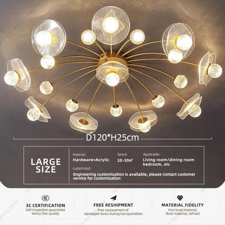 Modern Round LED Flush Mount Ceiling Light - Hans Lumiere