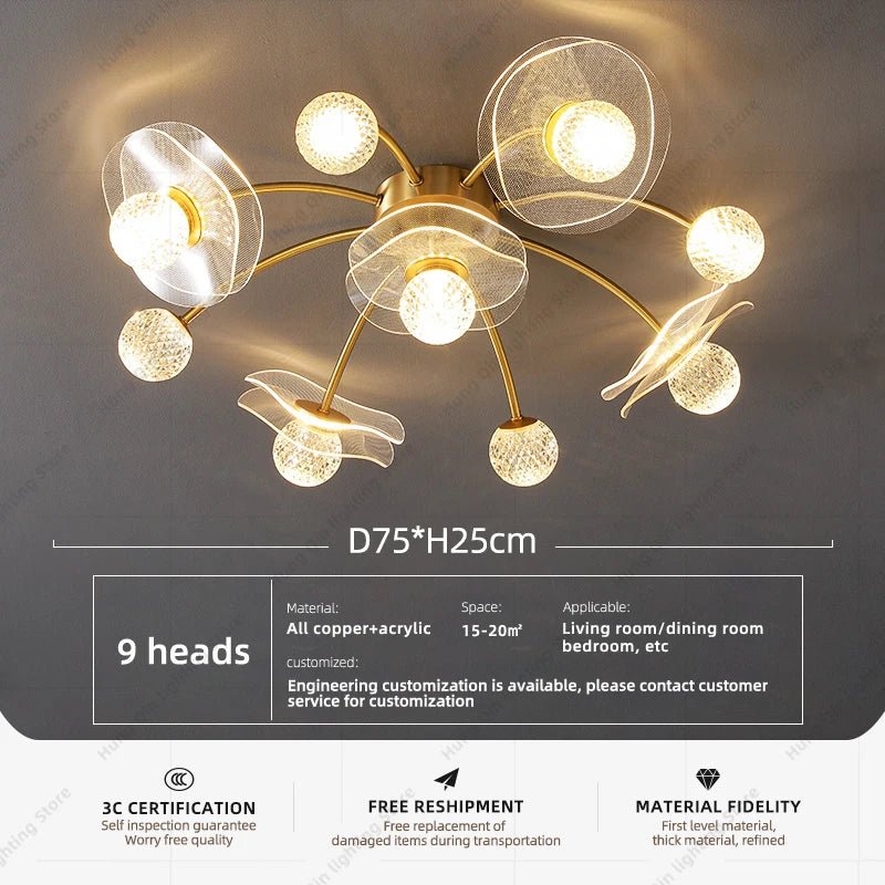 Modern Round LED Flush Mount Ceiling Light - Hans Lumiere