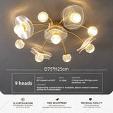 Modern Round LED Flush Mount Ceiling Light - Hans Lumiere