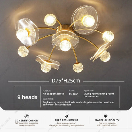 Modern Round LED Flush Mount Ceiling Light - Hans Lumiere