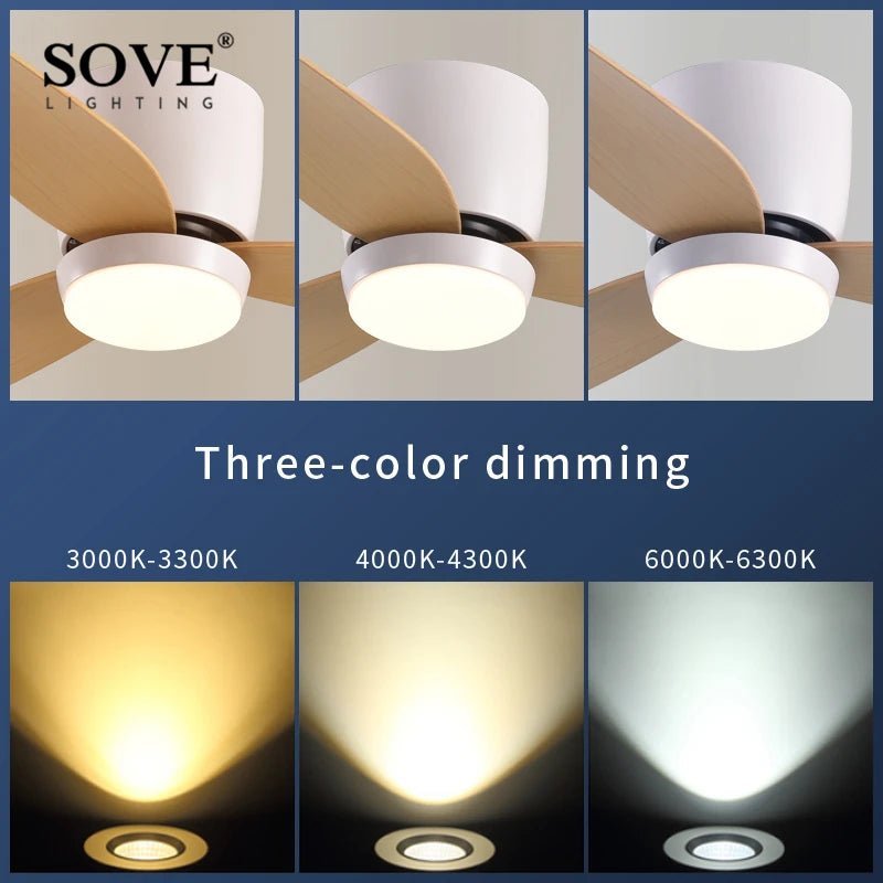 Modern White Ceiling Fan With LED Light And Remote Control - Hans Lumiere
