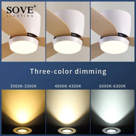 Modern White Ceiling Fan With LED Light And Remote Control - Hans Lumiere