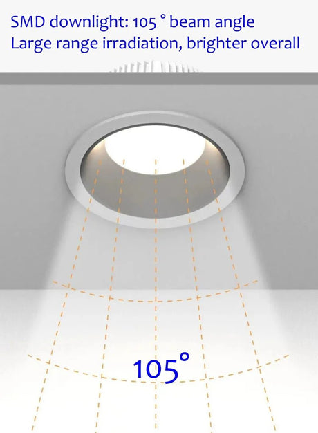 Narrow Frame Tricolor Changeable LED Embedded COB Spotlight - Hans Lumiere